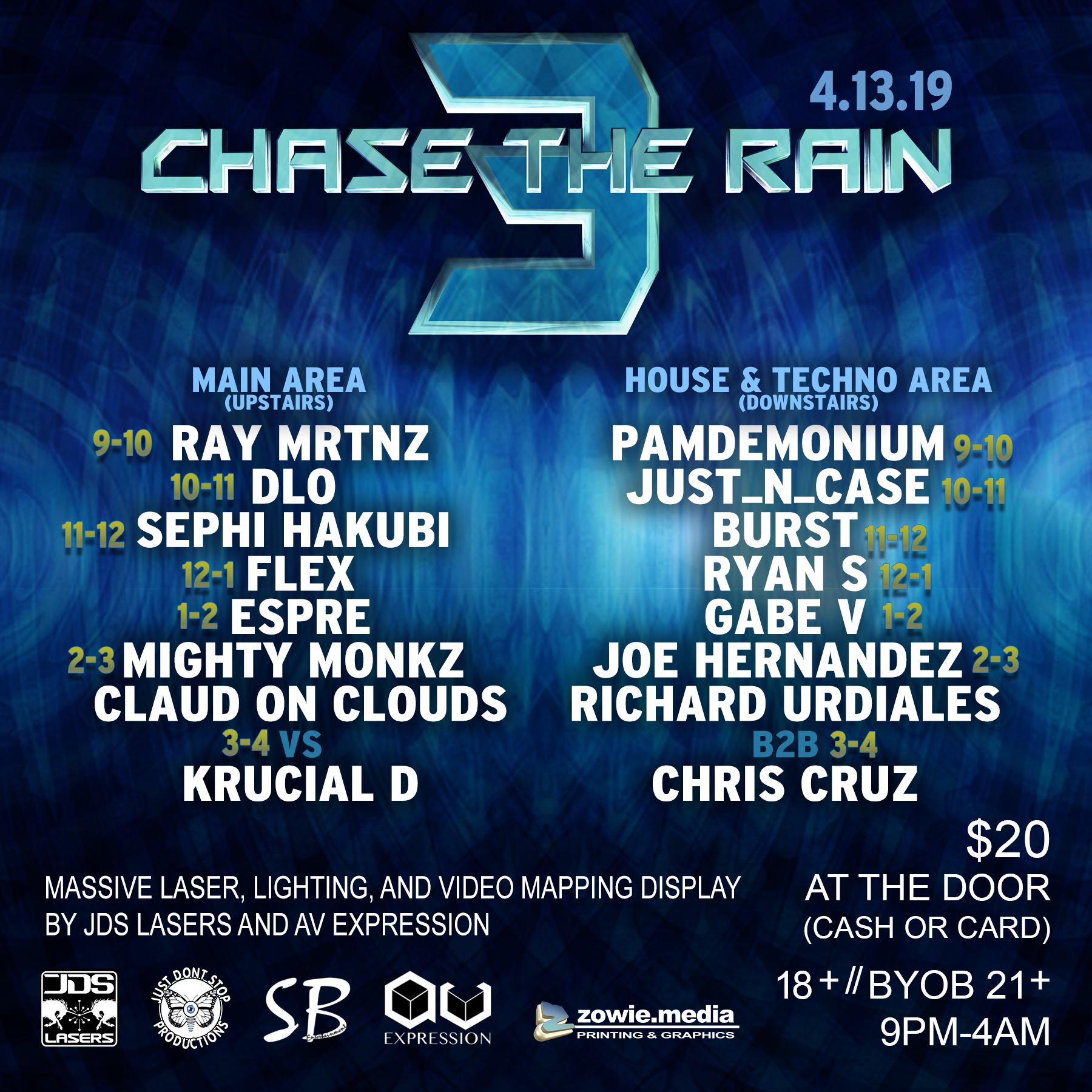 Chase the Rain 3 – 04/13/2019 – JDS – San Antonio, TX