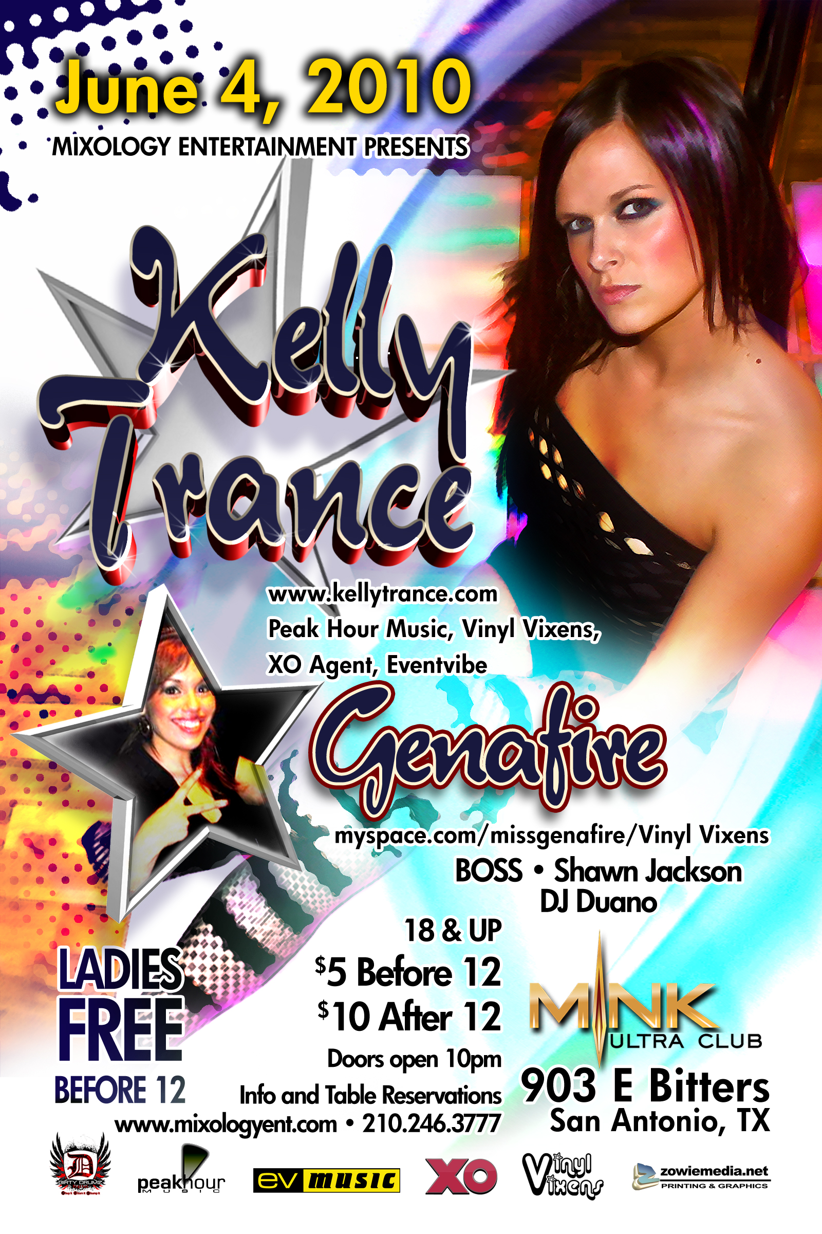 Kelly Trance – 06/04/2010 – Mink – San Antonio, TX